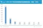 还挤不上主流「牌桌」PP电子试玩电纸书